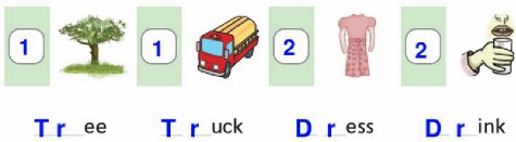  tr or dr